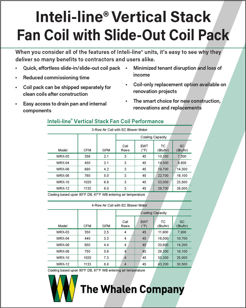 Inteli-line® WRX Show Room/Tradeshow Unit Sign