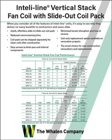 Inteli-line® WRX Show Room/Tradeshow Unit Sign