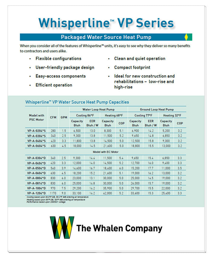 Whisperline® Show Room/Tradeshow Unit Sign