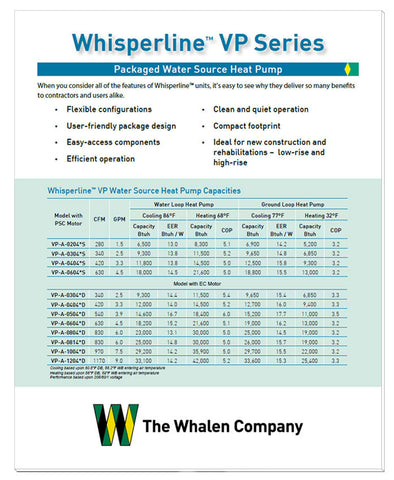 Whisperline® Show Room/Tradeshow Unit Sign