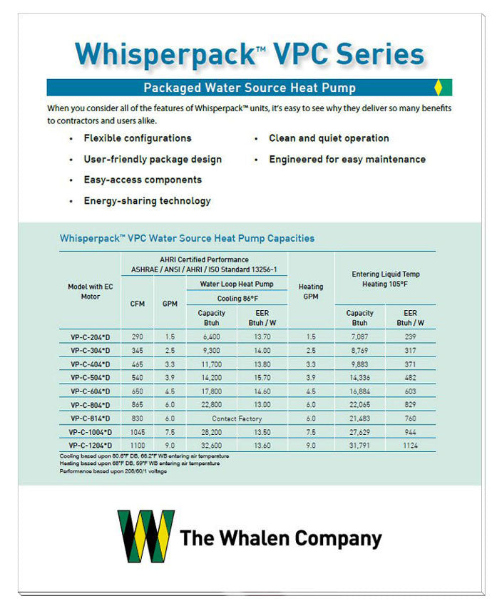 Whisperpack® Show Room/Tradeshow Unit Sign