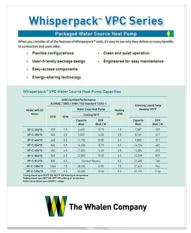 Whisperpack® Show Room/Tradeshow Unit Sign