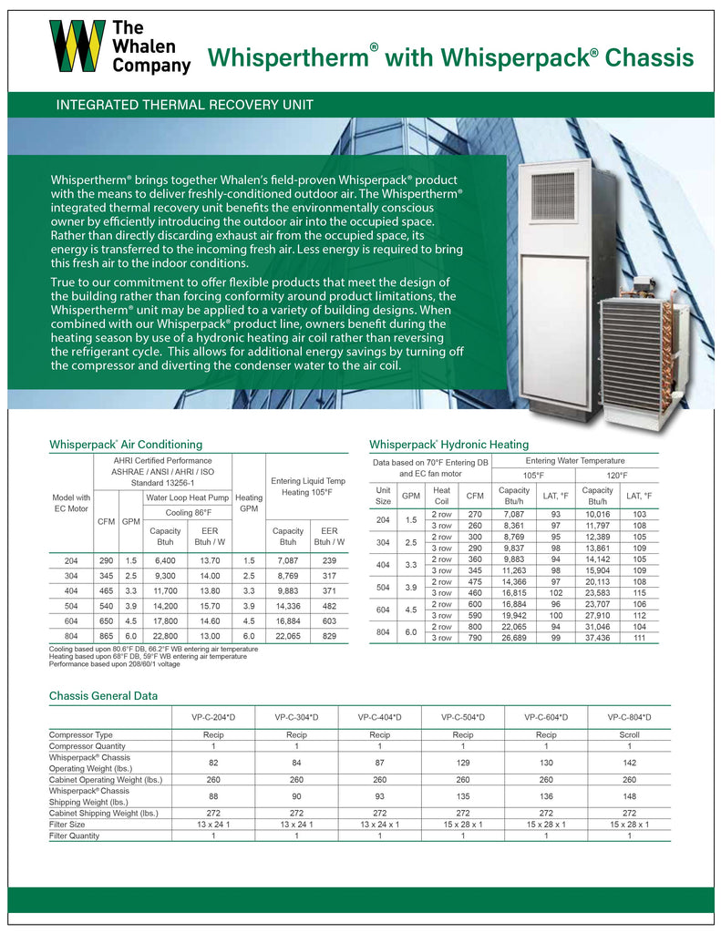 Whispertherm® Integrated Thermal Recovery Unit with Whisperpack® Chassis Cut Sheet (25 pack)