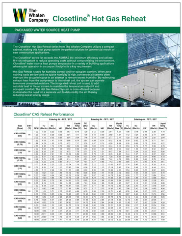 Closetline® Hot Gas Reheat Cut Sheet (25 pack)